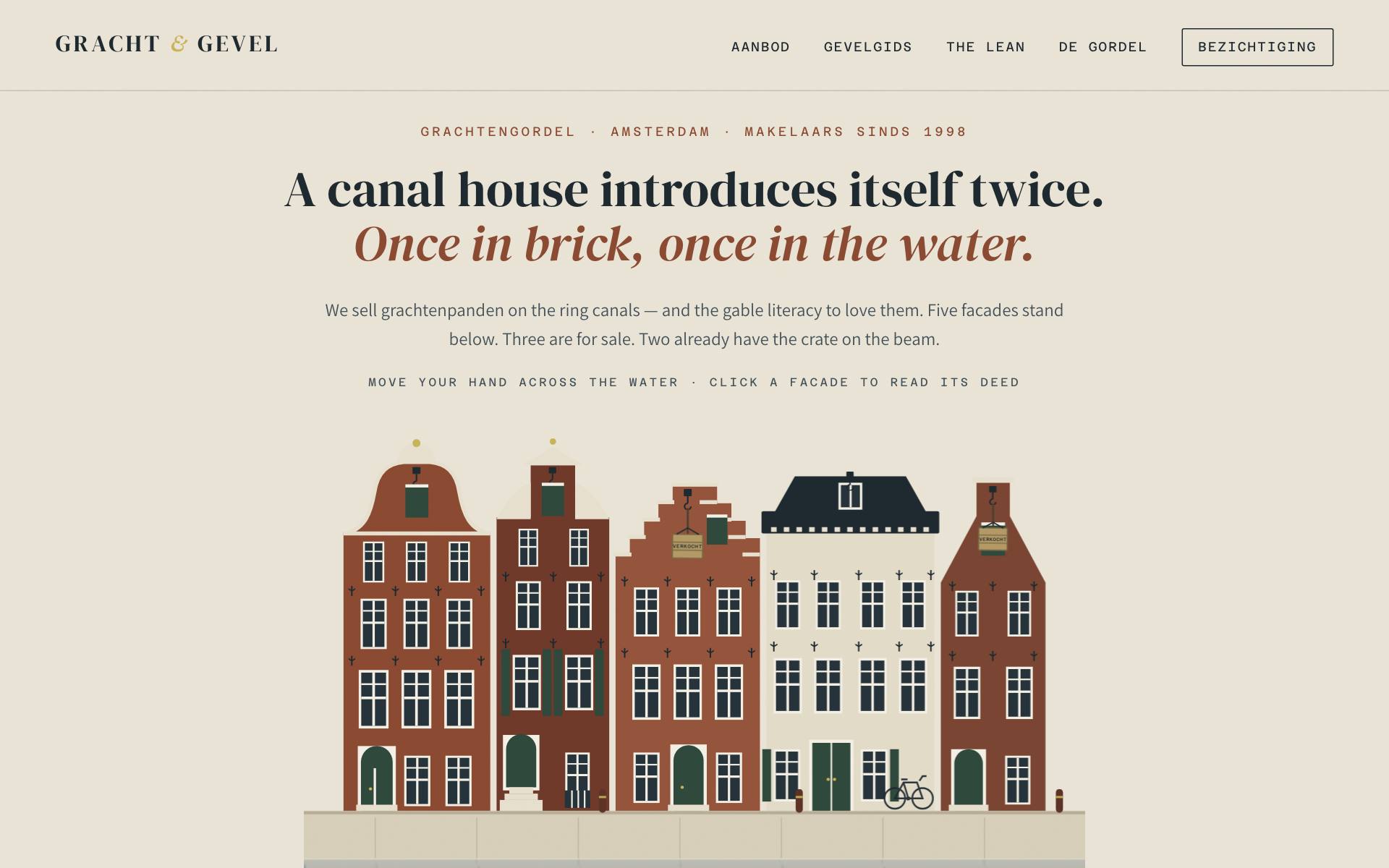 GRACHT & GEVEL — Amsterdam gable facades reflected in live canal water